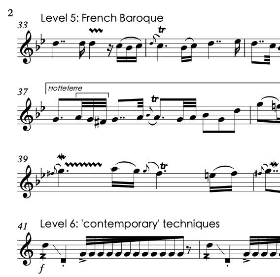 'Hot Cross Buns in 7 Levels of Difficulty' sheet music